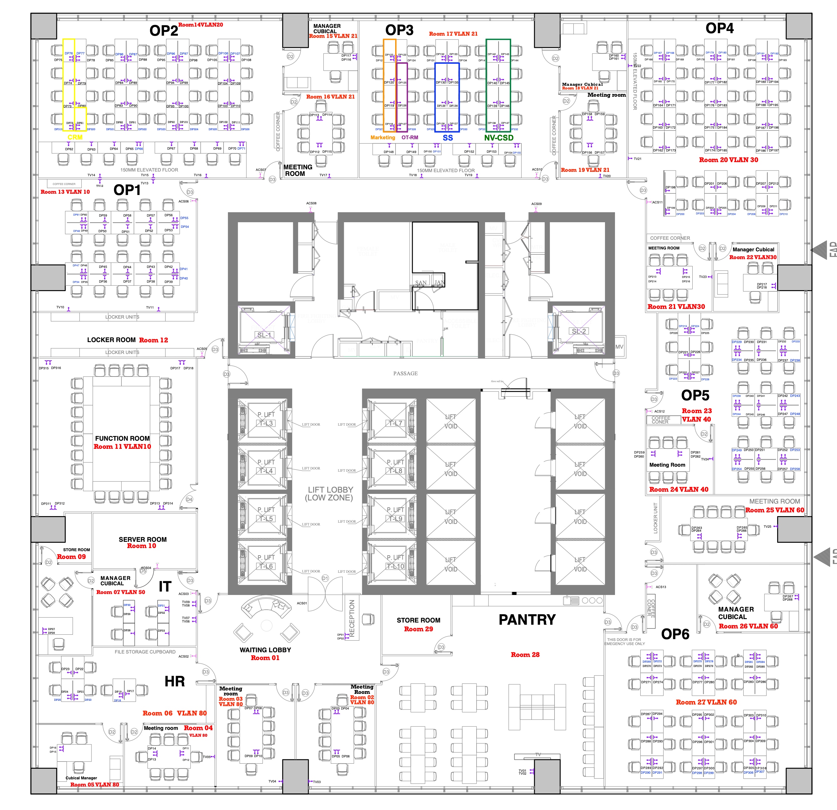NTX Department Structure